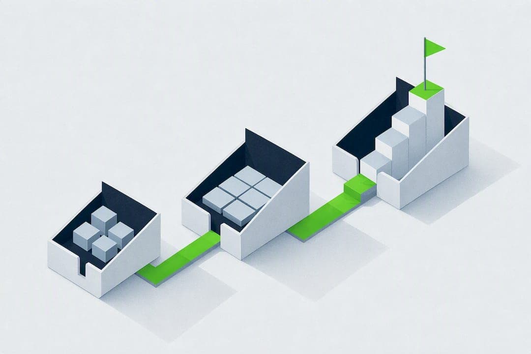 Make Your Retirement Income Last With a Three Sleeve, 19 Position Model