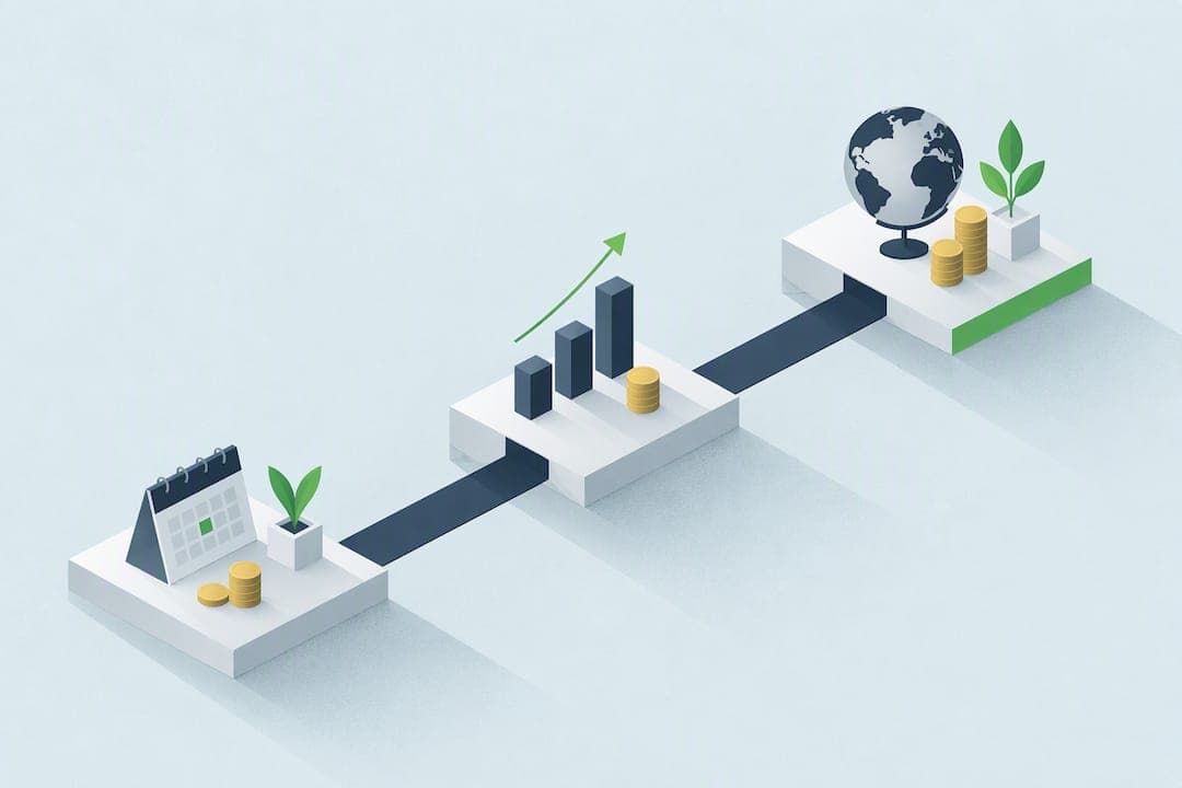 Automate Investing Discipline in 30, 90, and 365 Days for DIY Investors
